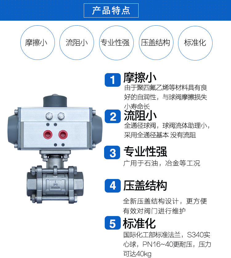 SEFORT氣動絲口球閥/螺紋球閥