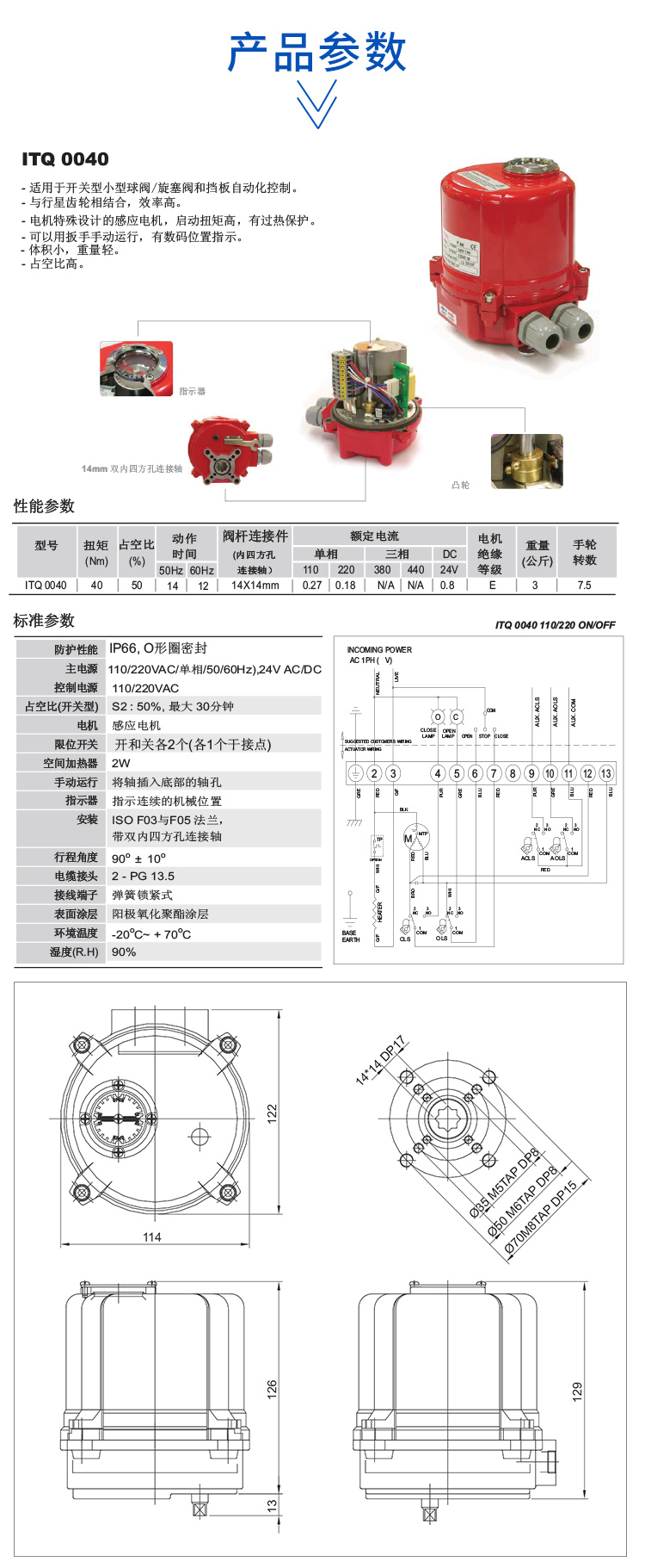 i-Tork執(zhí)行器參數(shù)