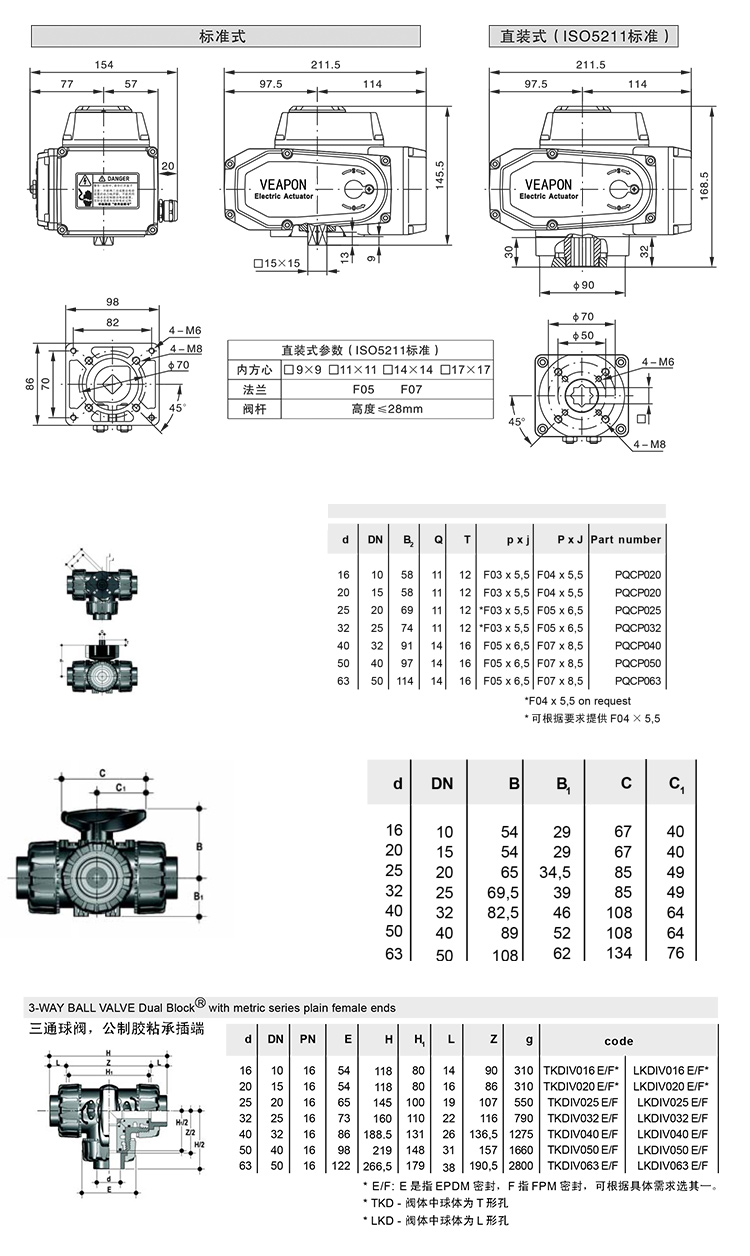 VEAPON電動(dòng)三通PVC球閥尺寸圖