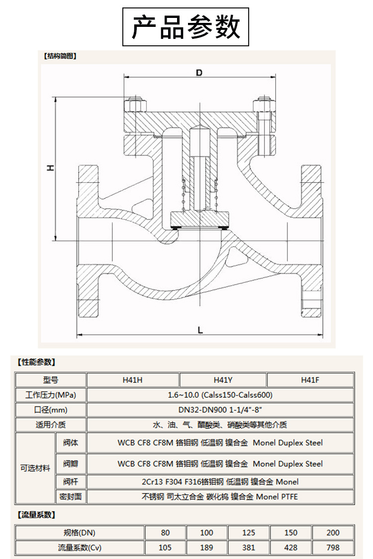 不銹鋼止回閥結(jié)構(gòu)