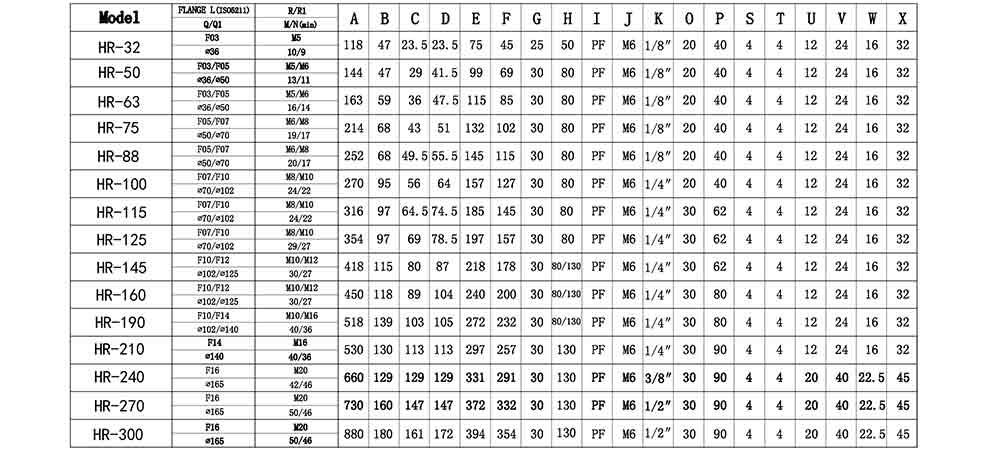 HIGHRATE氣動執(zhí)行器尺寸圖