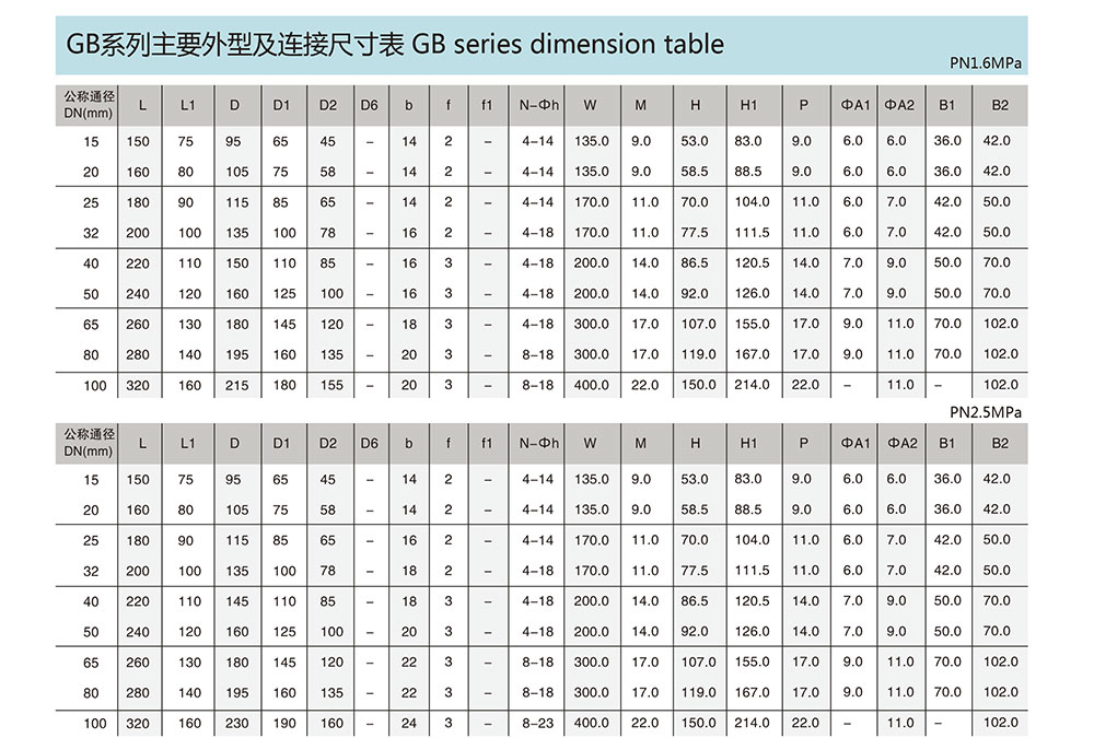 三通碳鋼球閥尺寸圖