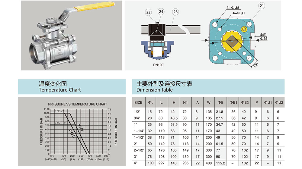 電動承插焊球閥尺寸