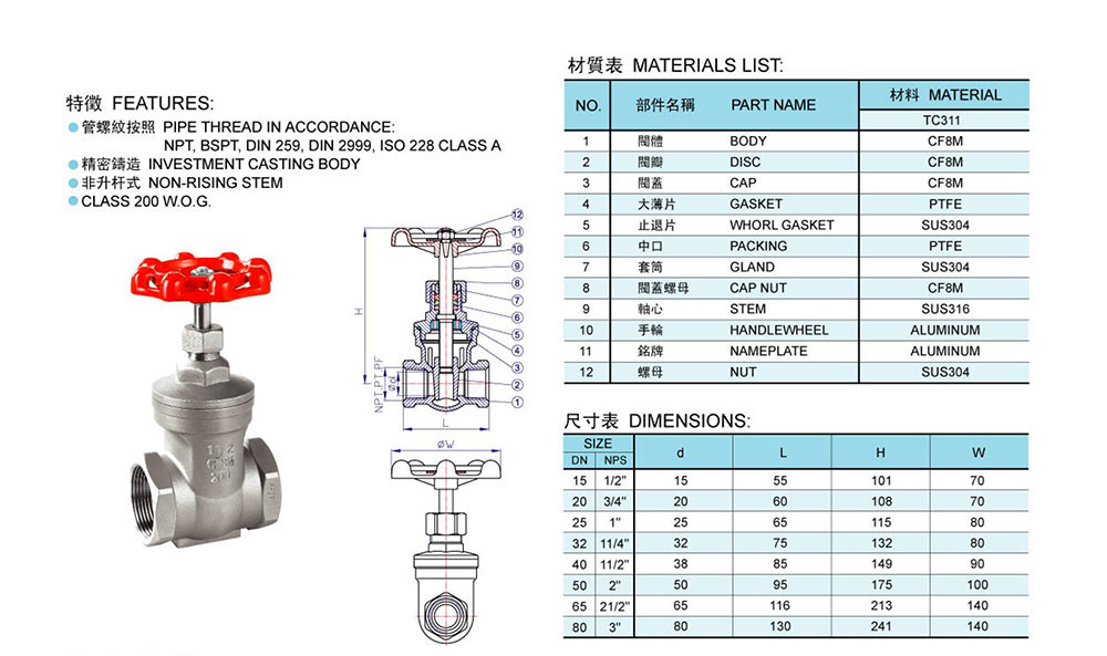 螺紋閘閥參數(shù)