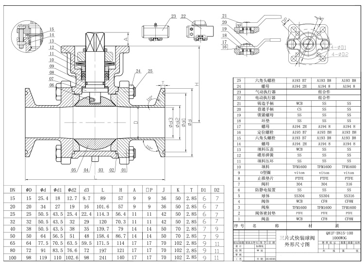 衛(wèi)生級(jí)球閥參數(shù)