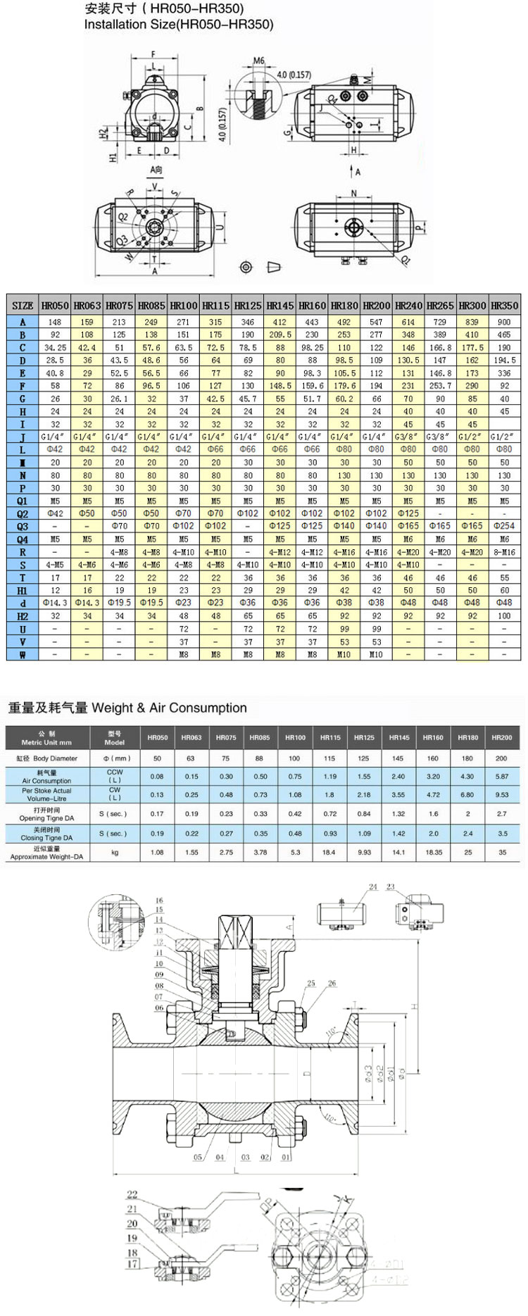 氣動(dòng)卡箍球閥尺寸圖