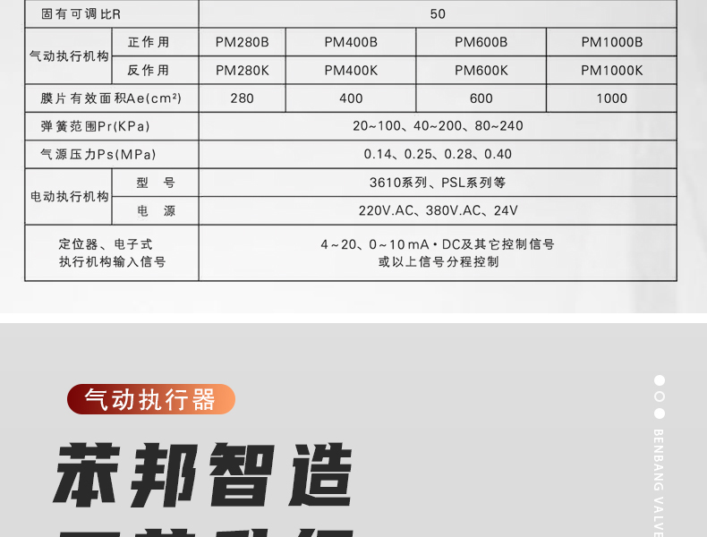 氣動薄膜調(diào)節(jié)閥_07.jpg